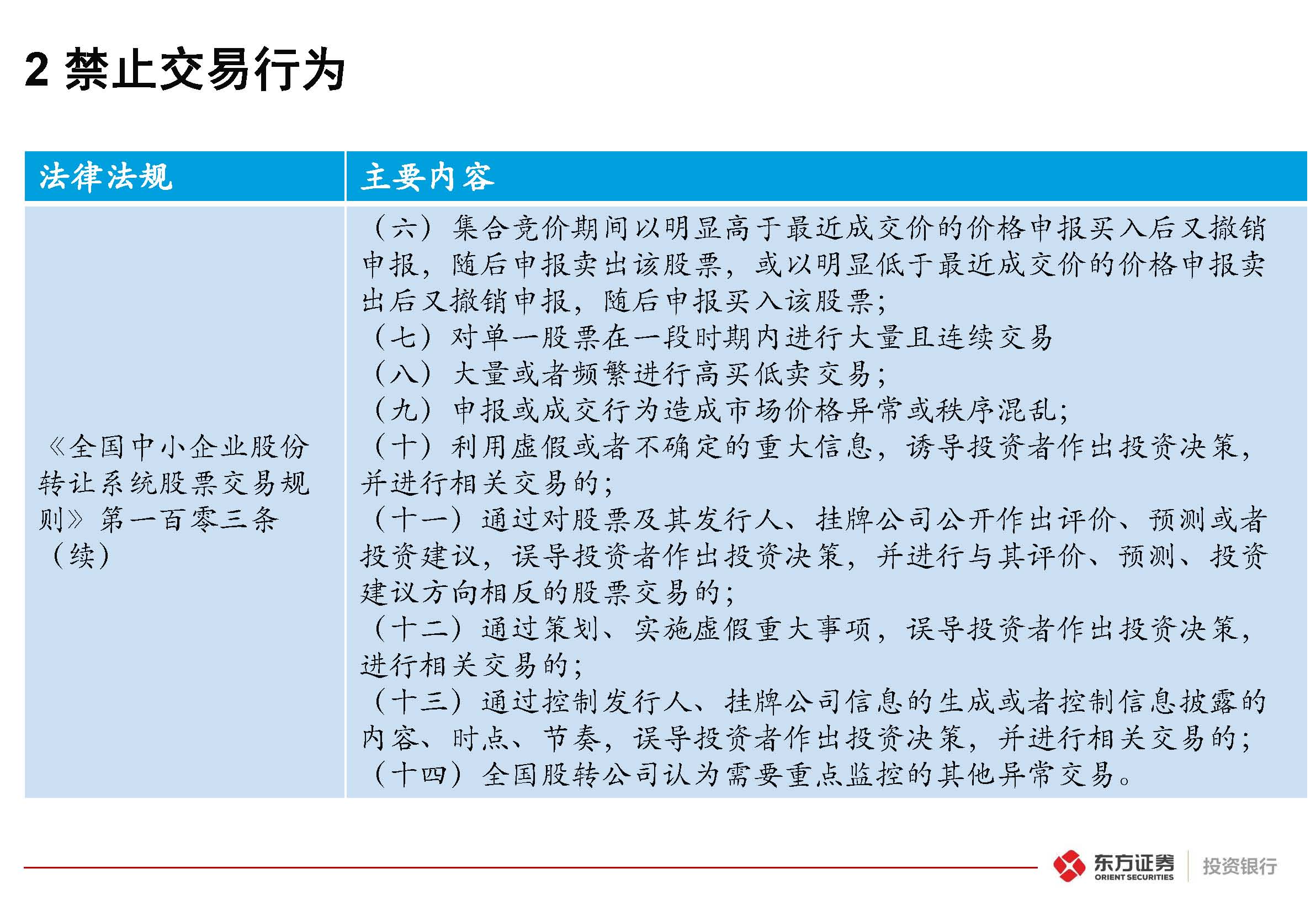 掛牌公司“關(guān)鍵少數(shù)”股票交易監(jiān)管規(guī)則專(zhuān)題培訓(xùn)